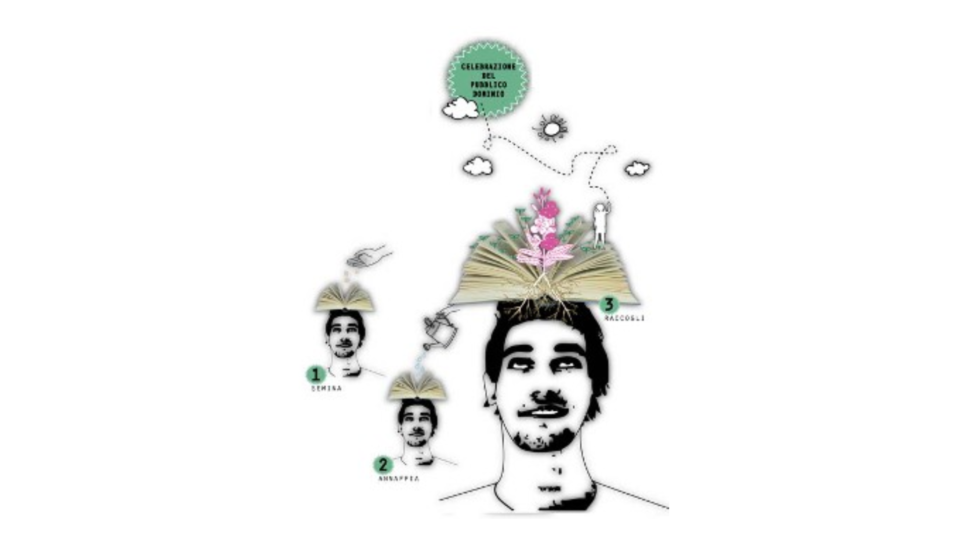 Celebrazione del Pubblico Dominio 2014